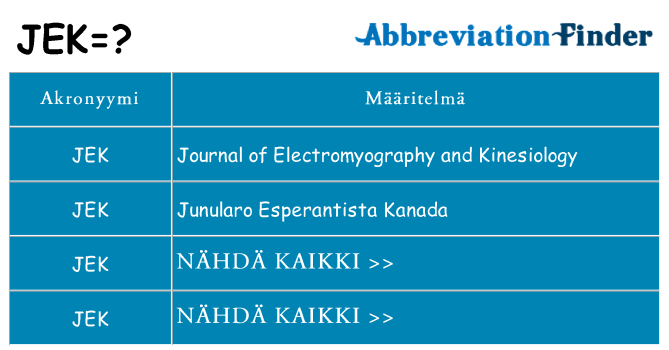 Mitä jek tarkoittaa