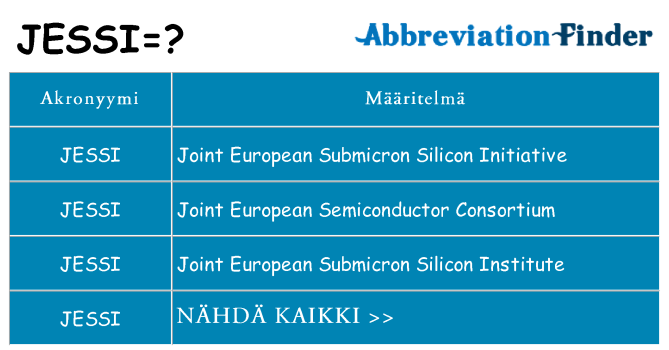 Mitä jessi tarkoittaa