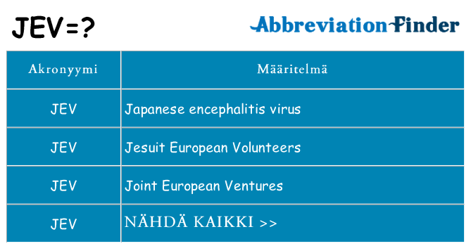 Mitä jev tarkoittaa