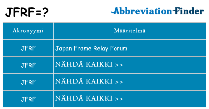 Mitä jfrf tarkoittaa