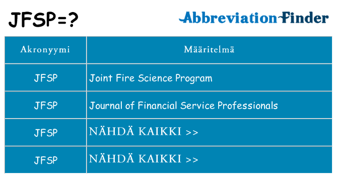 Mitä jfsp tarkoittaa