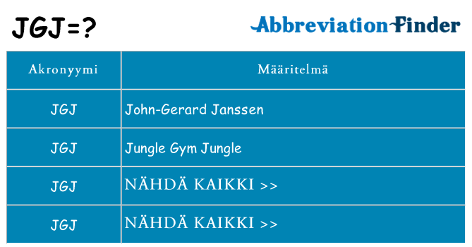 Mitä jgj tarkoittaa