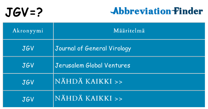 Mitä jgv tarkoittaa