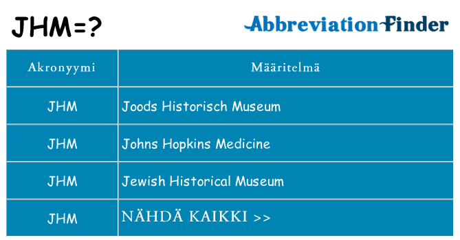 Mitä jhm tarkoittaa