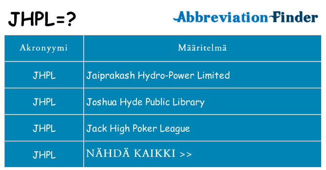 Mitä jhpl tarkoittaa