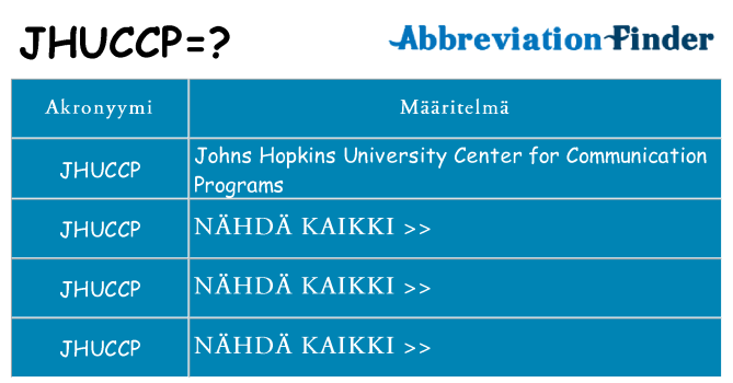 Mitä jhuccp tarkoittaa