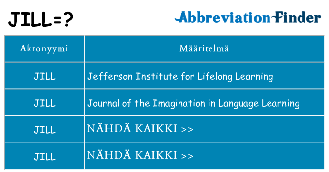 Mitä jill tarkoittaa