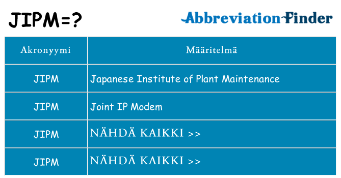 Mitä jipm tarkoittaa