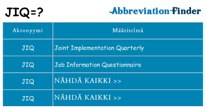 Mitä jiq tarkoittaa