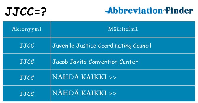 Mitä jjcc tarkoittaa