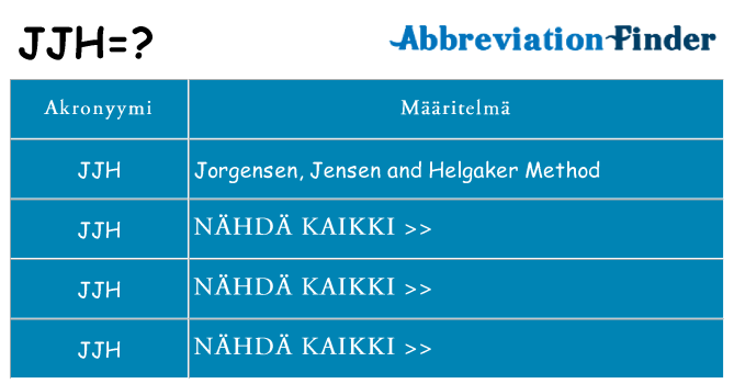 Mitä jjh tarkoittaa