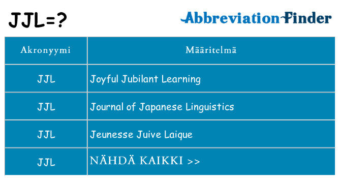 Mitä jjl tarkoittaa