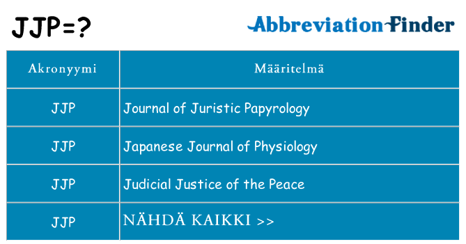 Mitä jjp tarkoittaa