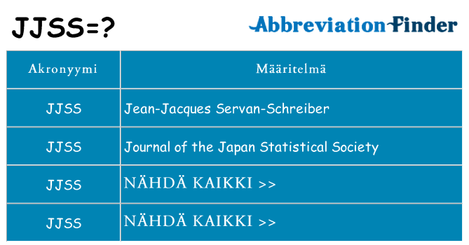 Mitä jjss tarkoittaa