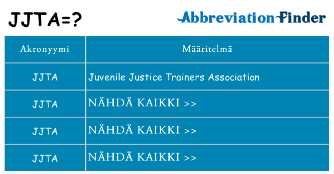 Mitä jjta tarkoittaa