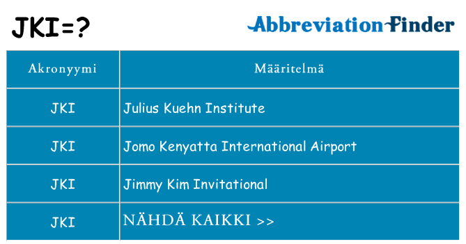 Mitä jki tarkoittaa