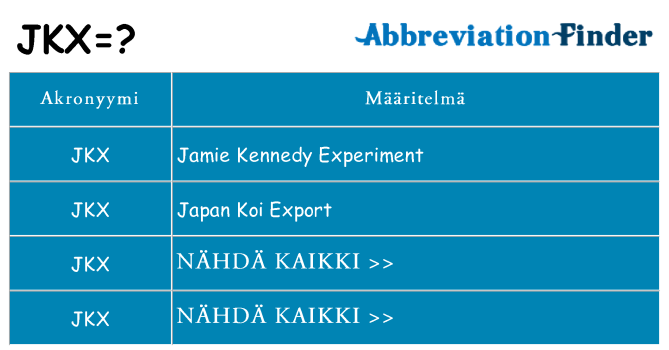 Mitä jkx tarkoittaa