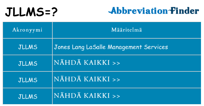 Mitä jllms tarkoittaa