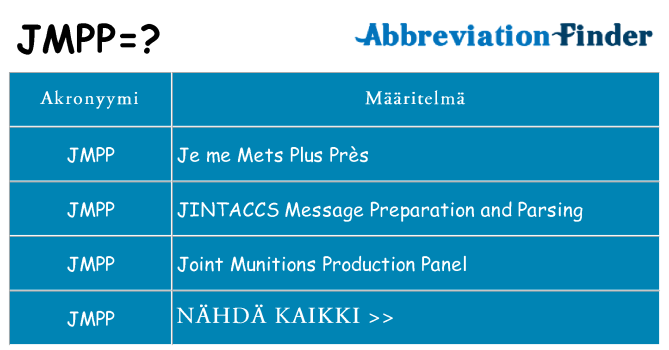 Mitä jmpp tarkoittaa