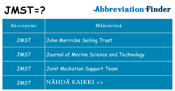 Mitä jmst tarkoittaa