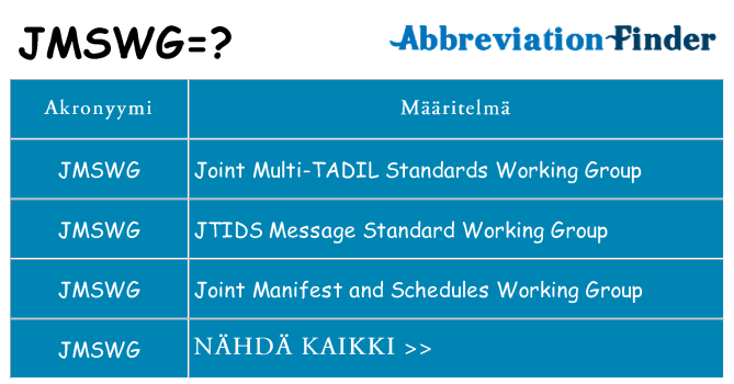 Mitä jmswg tarkoittaa
