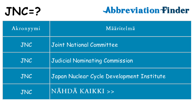 Mitä jnc tarkoittaa