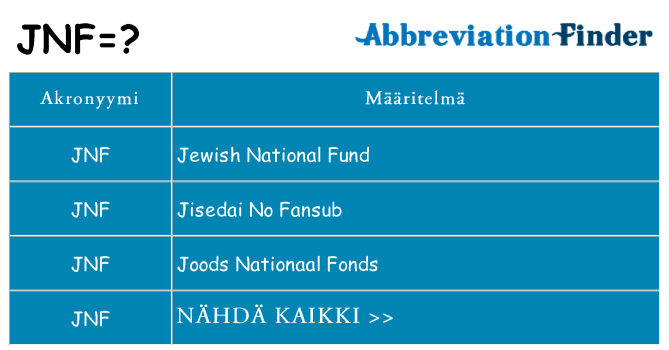 Mitä jnf tarkoittaa