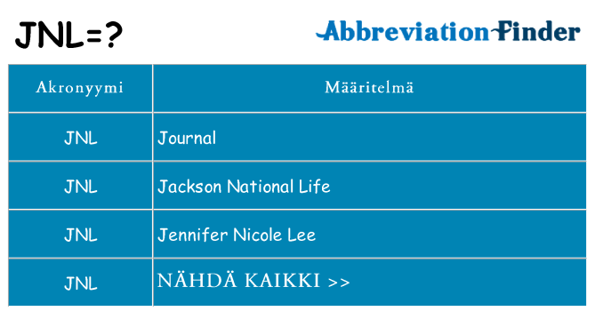 Mitä jnl tarkoittaa