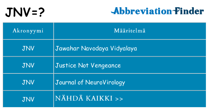 Mitä jnv tarkoittaa