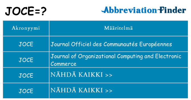 Mitä joce tarkoittaa