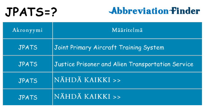 Mitä jpats tarkoittaa