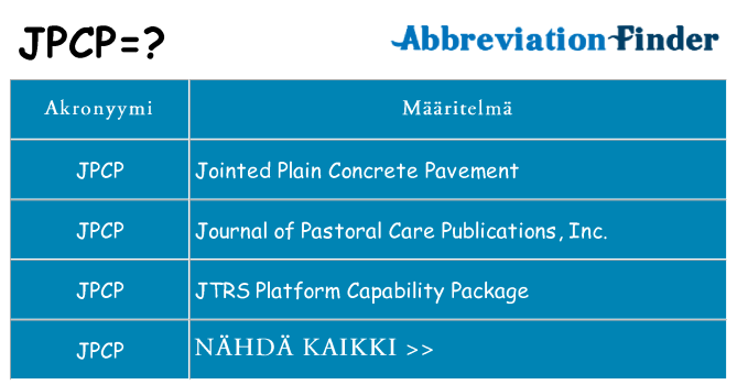 Mitä jpcp tarkoittaa