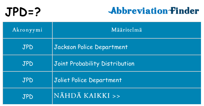 Mitä jpd tarkoittaa