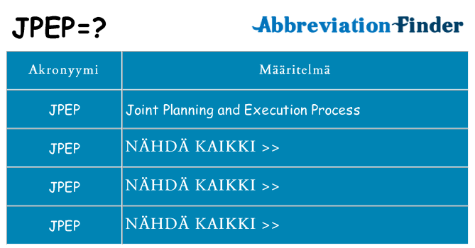 Mitä jpep tarkoittaa