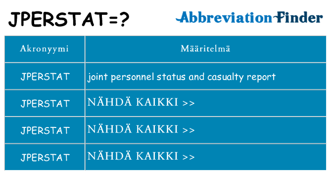 Mitä jperstat tarkoittaa