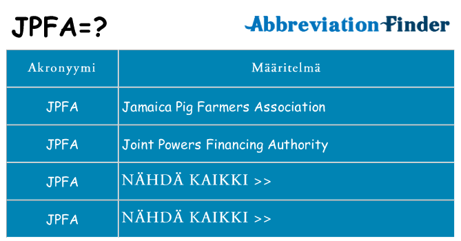 Mitä jpfa tarkoittaa
