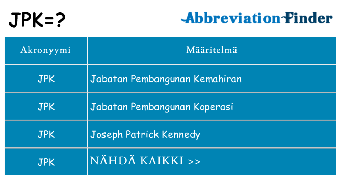 Mitä jpk tarkoittaa