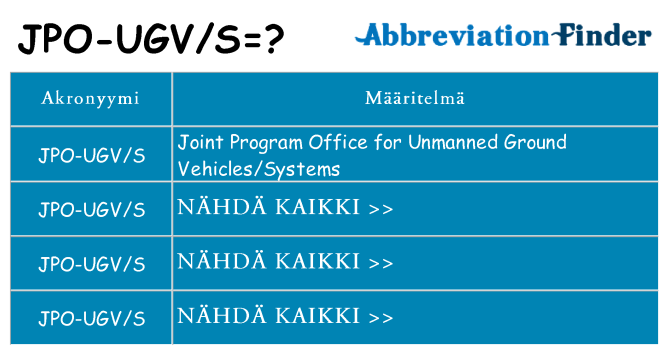 Mitä jpo-ugvs tarkoittaa