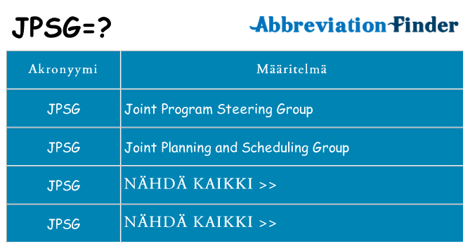 Mitä jpsg tarkoittaa