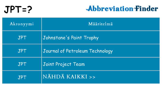 Mitä jpt tarkoittaa