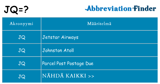 Mitä jq tarkoittaa