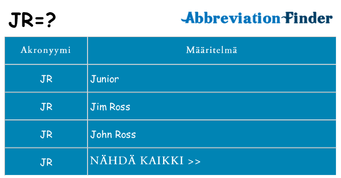 Mitä jr tarkoittaa