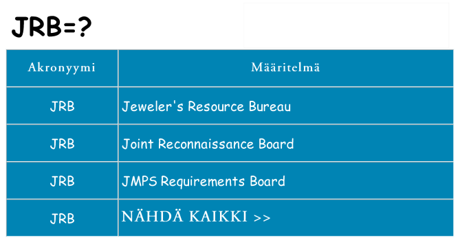 Mitä jrb tarkoittaa