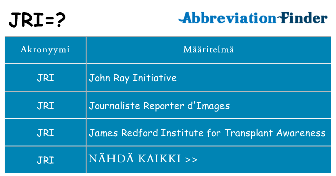 Mitä jri tarkoittaa