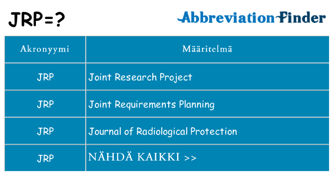 Mitä jrp tarkoittaa
