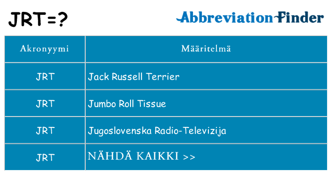 Mitä jrt tarkoittaa