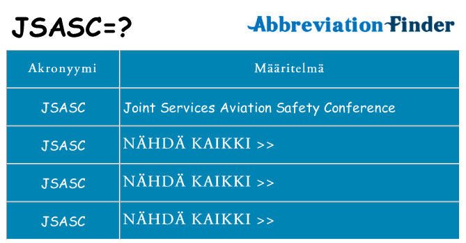 Mitä jsasc tarkoittaa