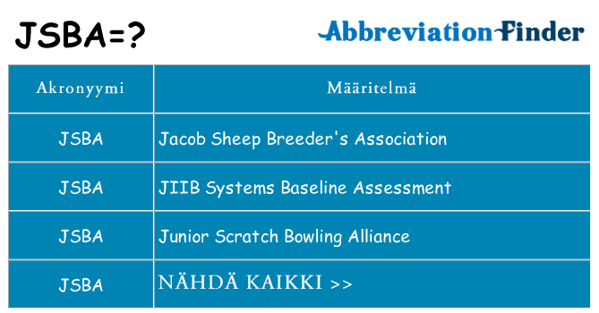 Mitä jsba tarkoittaa