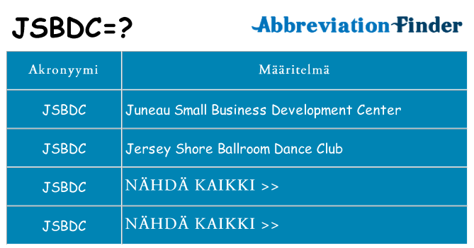 Mitä jsbdc tarkoittaa