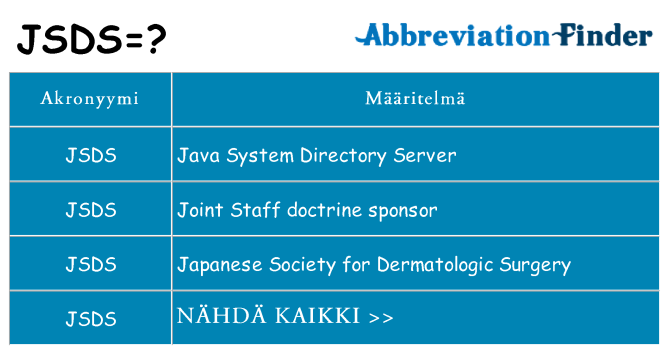 Mitä jsds tarkoittaa